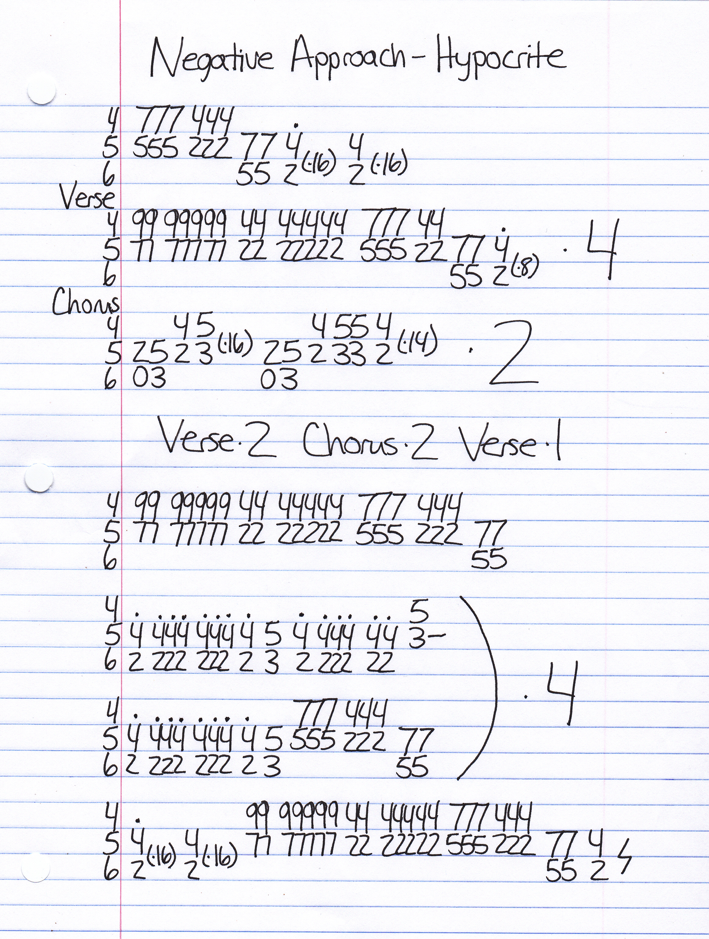 High quality guitar tab for Hypocrite by Negative Approach off of the album Tied Down. ***Complete and accurate guitar tab!***